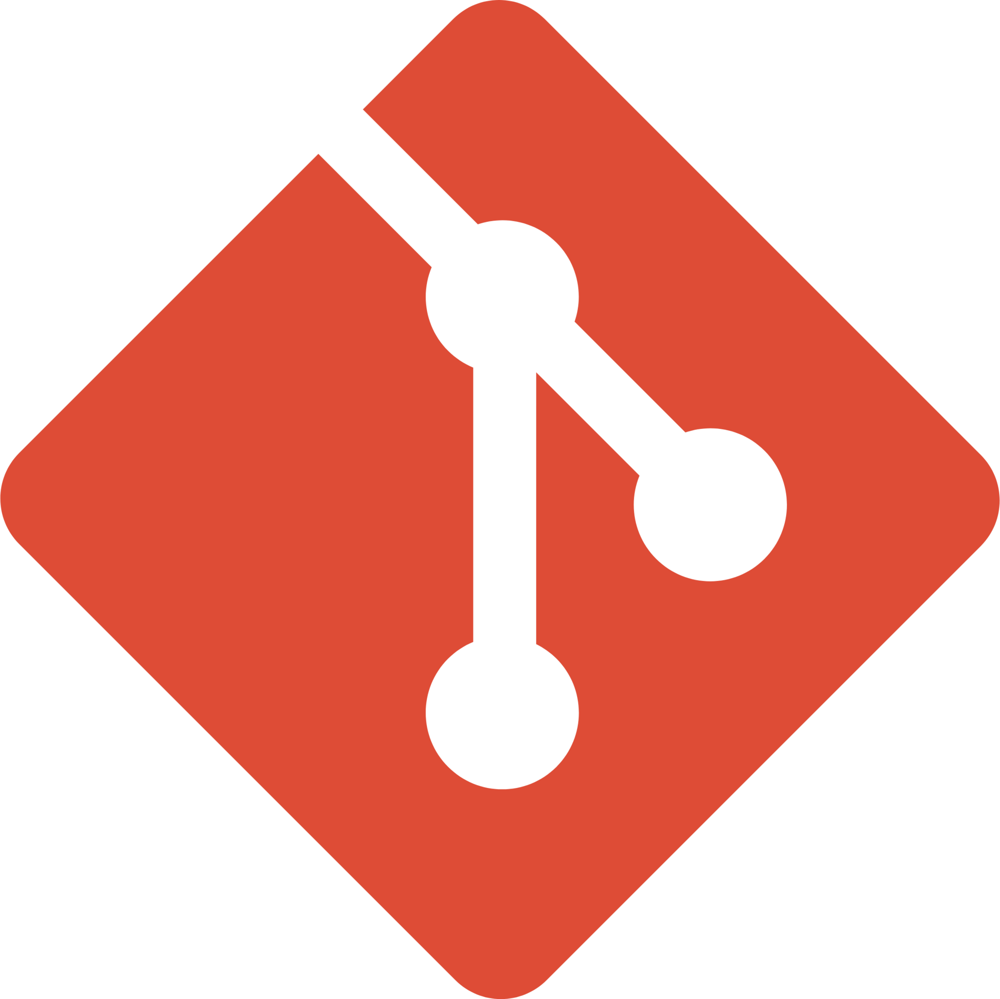 htm/css